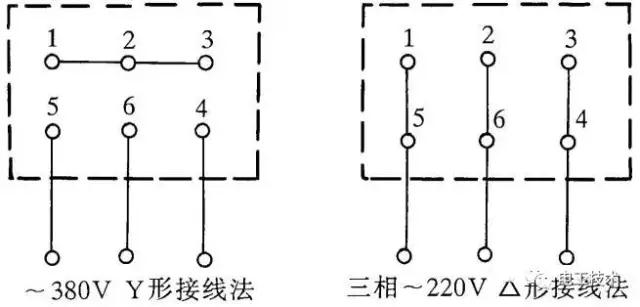 電線電纜