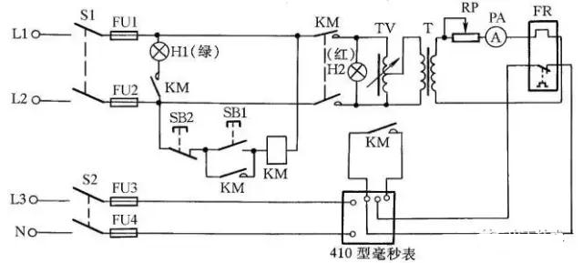 電線電纜